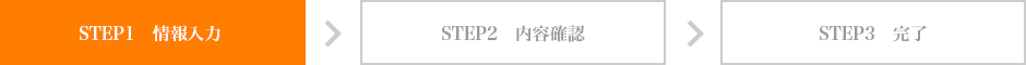 Step1 情報入力