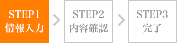 Step1 情報入力